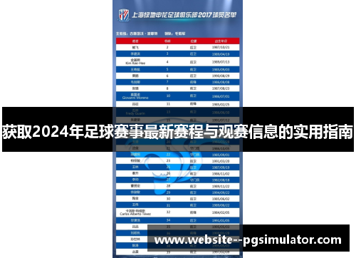获取2024年足球赛事最新赛程与观赛信息的实用指南 获取2024年足球赛事最新赛程与观赛信息的实用指南