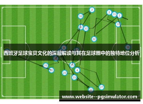 西班牙足球宝贝文化的深层解读与其在足球圈中的独特地位分析