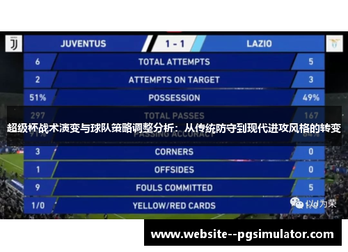 超级杯战术演变与球队策略调整分析：从传统防守到现代进攻风格的转变