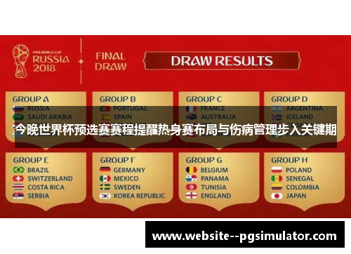今晚世界杯预选赛赛程提醒热身赛布局与伤病管理步入关键期