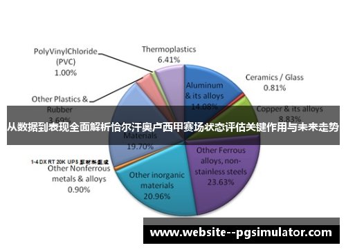 从数据到表现全面解析恰尔汗奥卢西甲赛场状态评估关键作用与未来走势