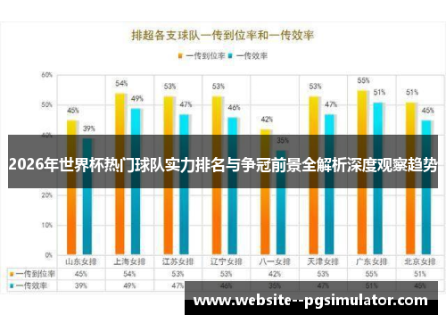 2026年世界杯热门球队实力排名与争冠前景全解析深度观察趋势