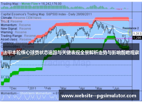 法甲本轮核心球员状态追踪与关键表现全景解析走势与影响前瞻观察
