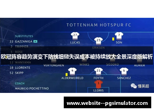 欧冠阵容趋势演变下防线细微失误成本被持续放大全景深度版解析