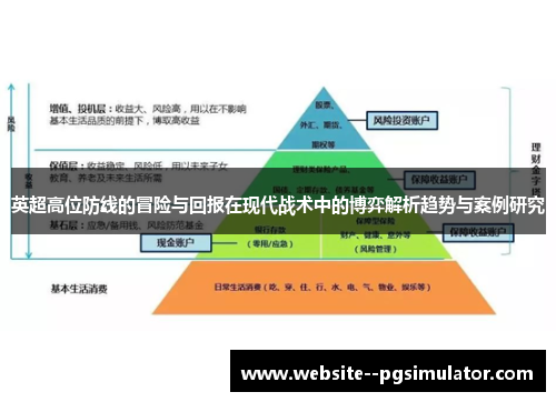 英超高位防线的冒险与回报在现代战术中的博弈解析趋势与案例研究