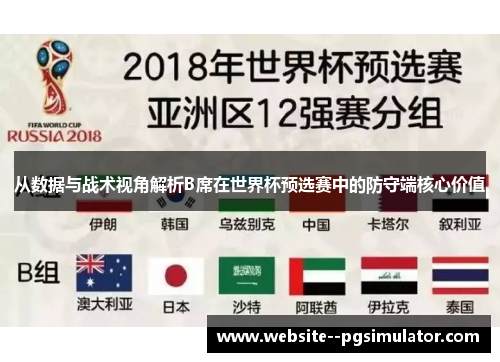 从数据与战术视角解析B席在世界杯预选赛中的防守端核心价值