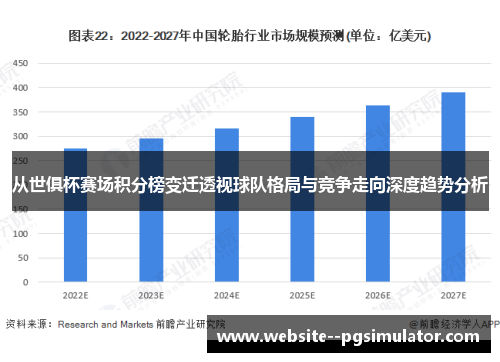 从世俱杯赛场积分榜变迁透视球队格局与竞争走向深度趋势分析 从世俱杯赛场积分榜变迁透视球队格局与竞争走向深度趋势分析