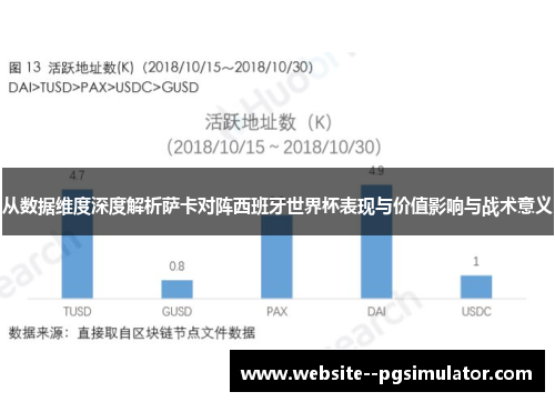 从数据维度深度解析萨卡对阵西班牙世界杯表现与价值影响与战术意义 从数据维度深度解析萨卡对阵西班牙世界杯表现与价值影响与战术意义