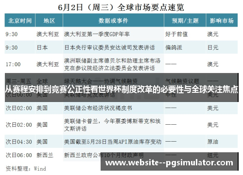从赛程安排到竞赛公正性看世界杯制度改革的必要性与全球关注焦点 从赛程安排到竞赛公正性看世界杯制度改革的必要性与全球关注焦点