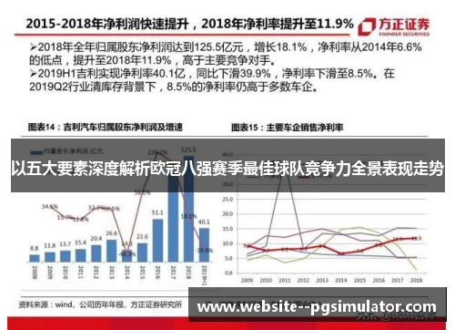 以五大要素深度解析欧冠八强赛季最佳球队竞争力全景表现走势 以五大要素深度解析欧冠八强赛季最佳球队竞争力全景表现走势