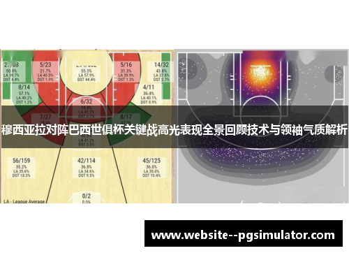 穆西亚拉对阵巴西世俱杯关键战高光表现全景回顾技术与领袖气质解析 穆西亚拉对阵巴西世俱杯关键战高光表现全景回顾技术与领袖气质解析