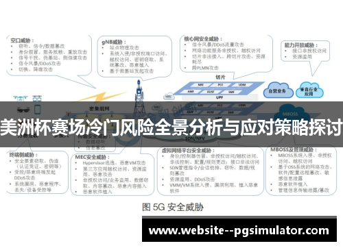 美洲杯赛场冷门风险全景分析与应对策略探讨 美洲杯赛场冷门风险全景分析与应对策略探讨